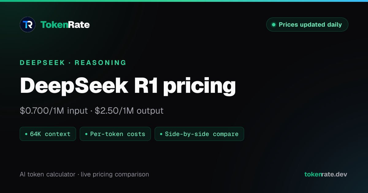 DeepSeek R1 Pricing, Context Window & API Cost | TokenRate