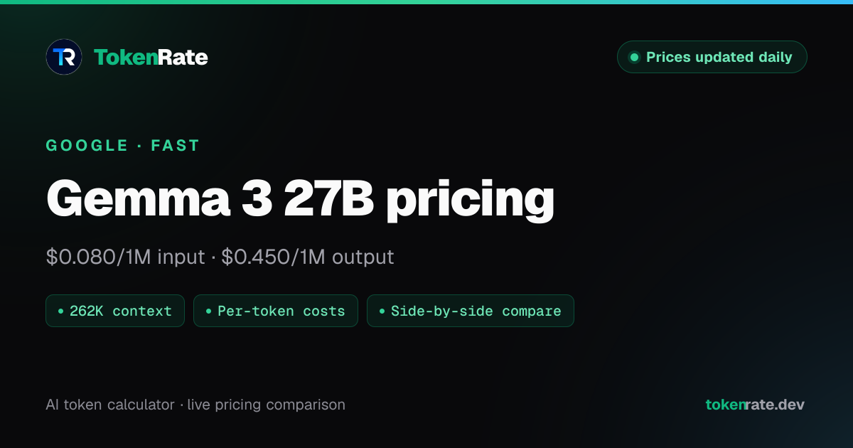 Gemma 3 27B Pricing, Context Window & API Cost | TokenRate